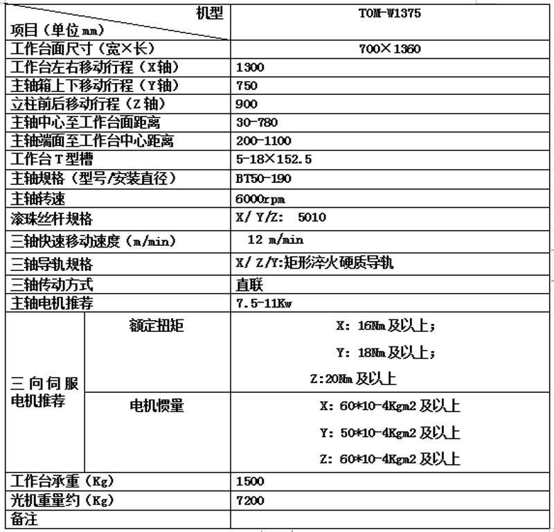 1598446186768524.png TOM-W1375.png