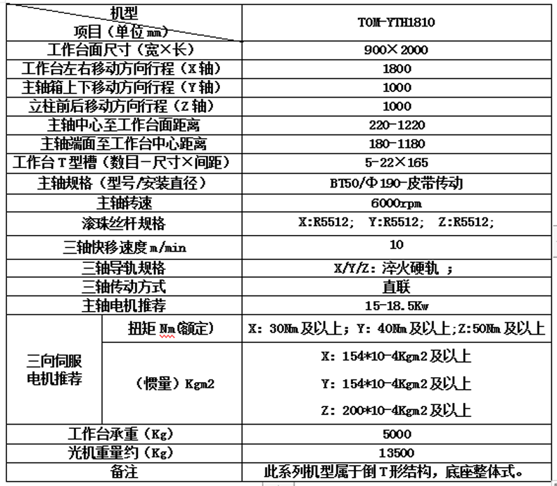 1598446677363128.png TOM-YTH1810.png