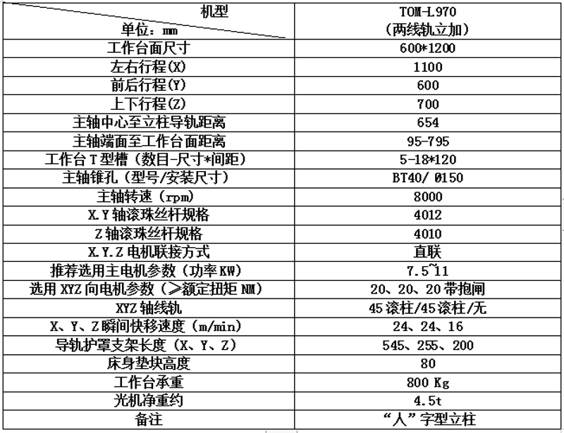 1607948704303344.jpg TOM-L970.jpg